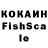 Cannafood конопля Alisher Xudoyqulov